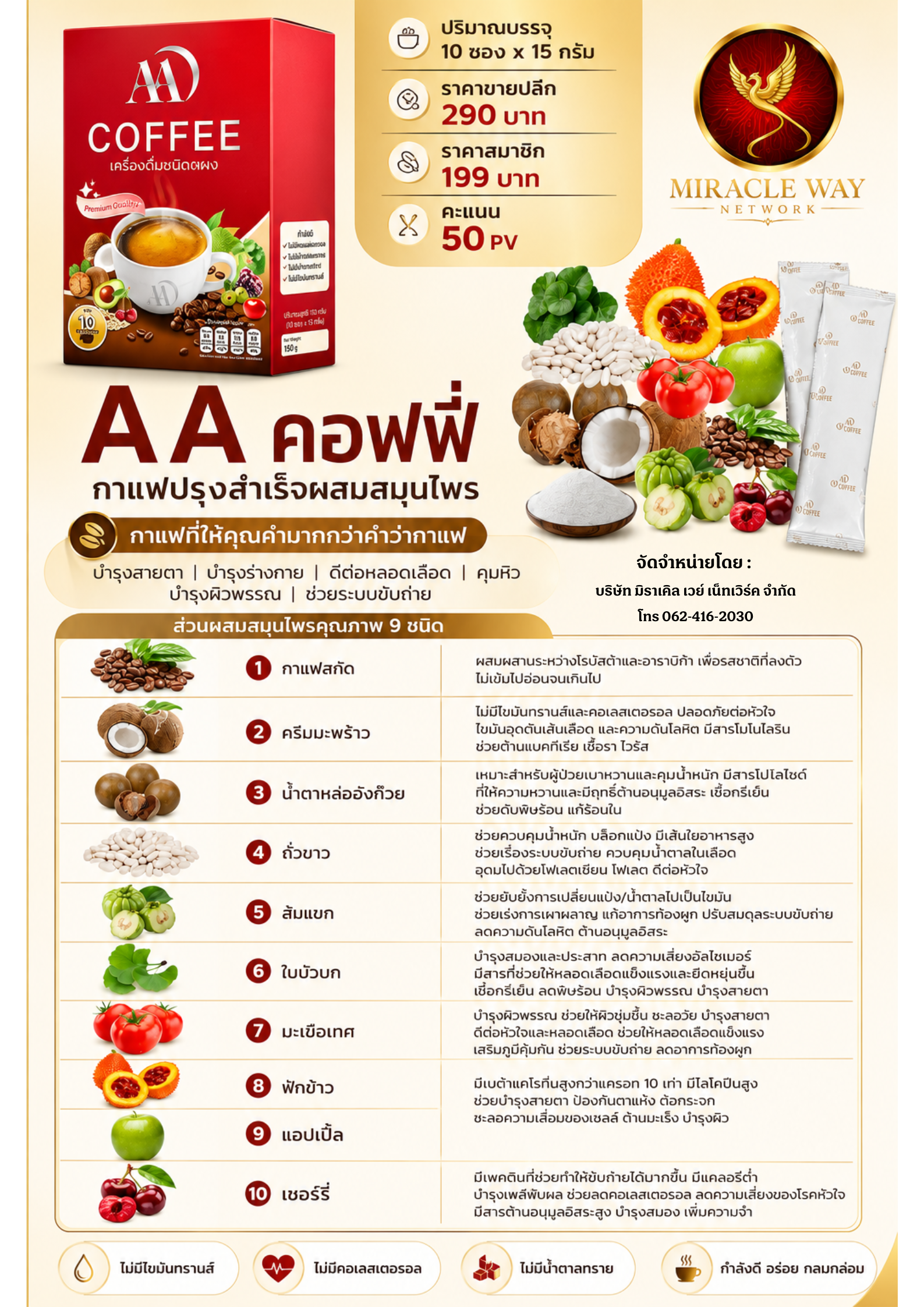 ส่วนผสมและสรรพคุณ AA Coffee